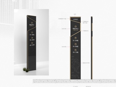 成熟的小區(qū)應(yīng)配套什么樣的小區(qū)標(biāo)識牌？