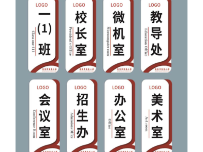 標(biāo)識(shí)牌廠家：校園指示牌的設(shè)計(jì)流程