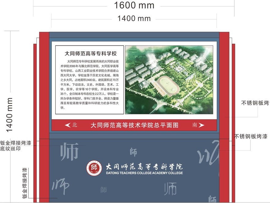 區(qū)域分布總平面圖標(biāo)識牌