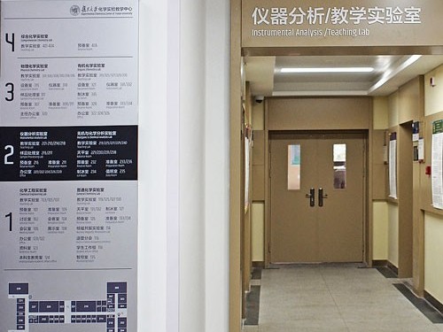 分布總索引標(biāo)識