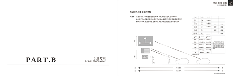 景區(qū)標(biāo)牌