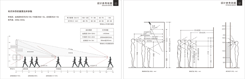 景區(qū)標(biāo)牌