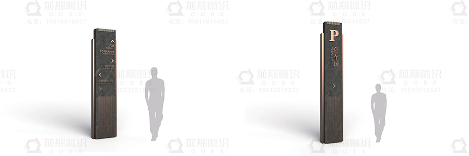 地產導視牌